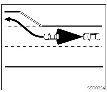 Nissan Altima L34. ProPILOT Assist (if so equipped)