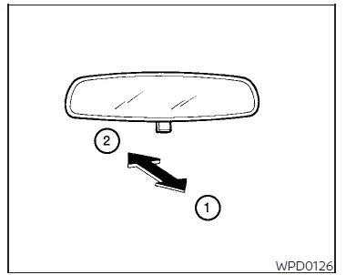 Nissan Altima L34. Mirrors