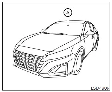 Nissan Altima L34. Intelligent Lane Intervention (I-LI) 