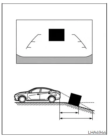 Nissan Altima L34. Intelligent Around View Monitor