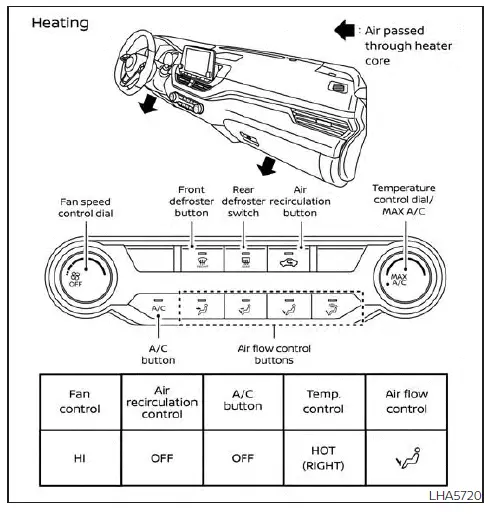 Nissan Altima L34. Air flow charts