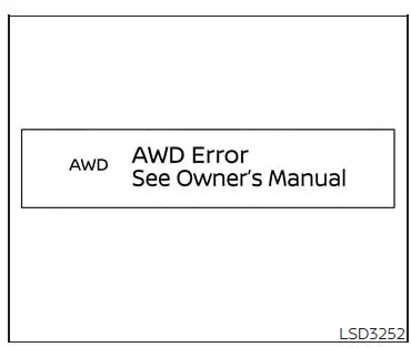 Nissan Altima L34. All-Wheel Drive (AWD) (if so equipped)