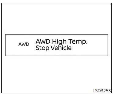 Nissan Altima L34. All-Wheel Drive (AWD) (if so equipped)