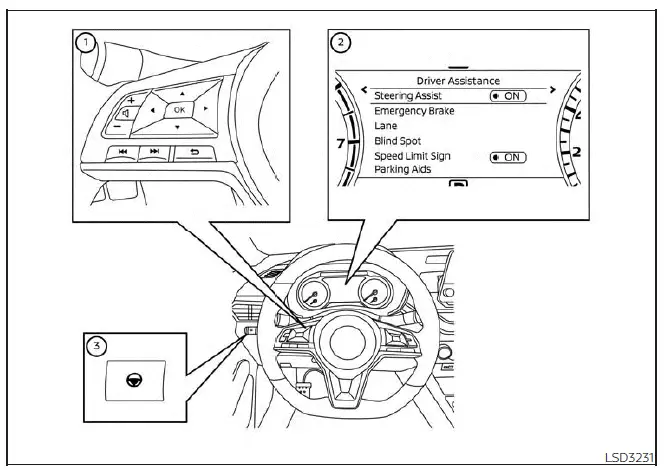 Nissan Altima L34. ProPILOT Assist (if so equipped)