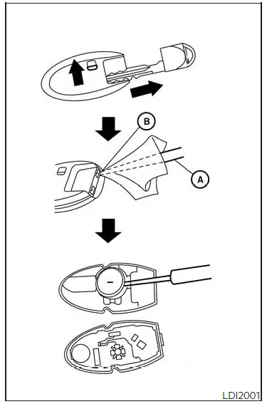 Nissan Altima L34. NISSAN Intelligent Key