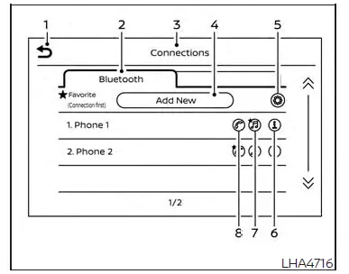 Nissan Altima L34. Bluetooth Hands-Free Phone System