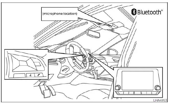 Nissan Altima L34. Bluetooth Hands-Free Phone System