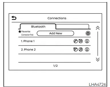 Nissan Altima L34. Audio system