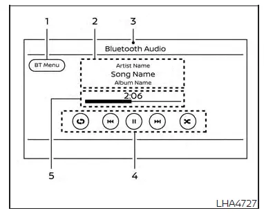 Nissan Altima L34. Audio system