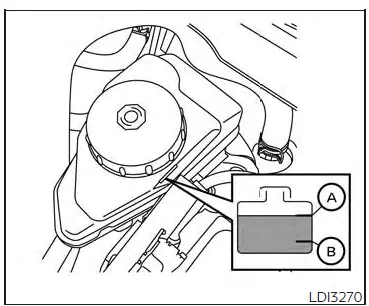 Nissan Altima L34. Brake fluid