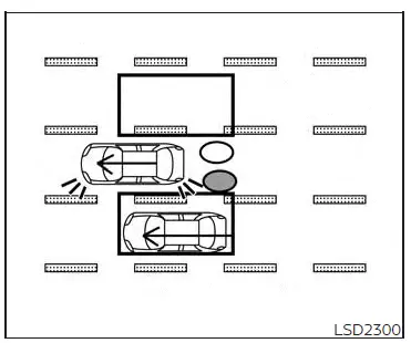 Nissan Altima L34. Blind Spot Warning (BSW)