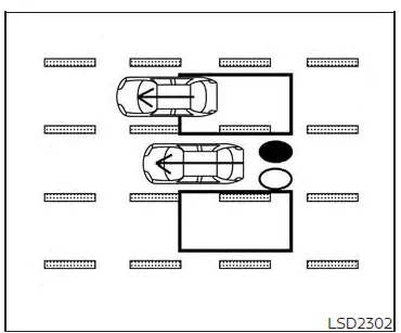 Nissan Altima L34. Blind Spot Warning (BSW)