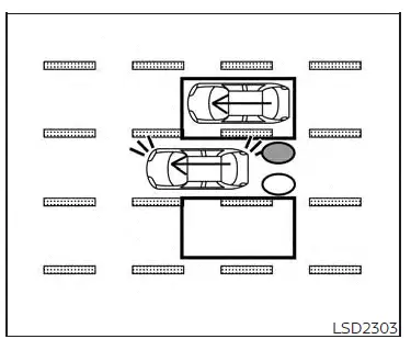 Nissan Altima L34. Blind Spot Warning (BSW)