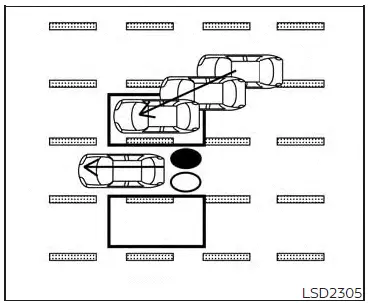 Nissan Altima L34. Blind Spot Warning (BSW)