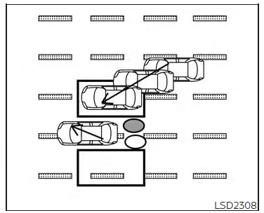 Nissan Altima L34. Blind Spot Warning (BSW)