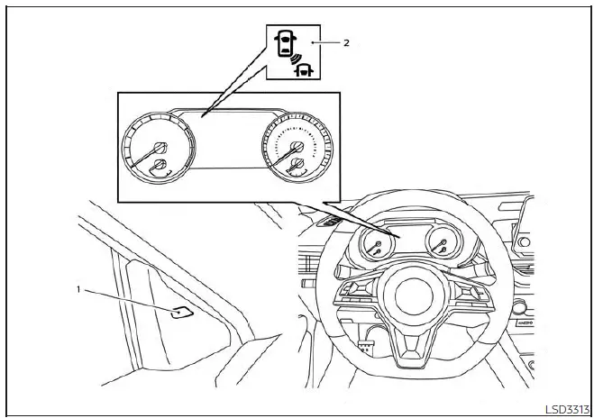 Nissan Altima L34. Blind Spot Warning (BSW)