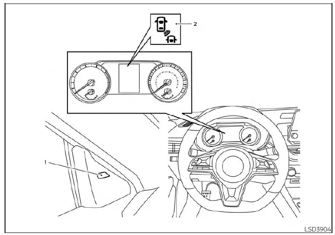 Nissan Altima L34. Blind Spot Warning (BSW)