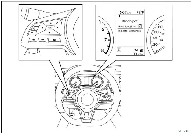 Nissan Altima L34. Blind Spot Warning (BSW)