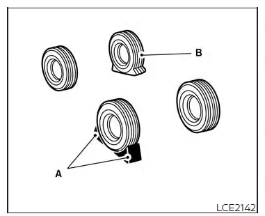 Nissan Altima L34. Flat tire