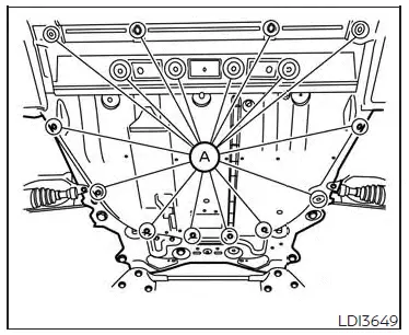 Nissan Altima L34. Engine oil