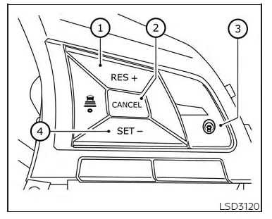 Nissan Altima L34. ProPILOT Assist (if so equipped)