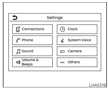 Nissan Altima L34. Control panel buttons