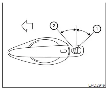 Nissan Altima L34. Doors