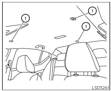 Nissan Altima L34. Active noise cancellation/Active sound enhancement (if so equipped)