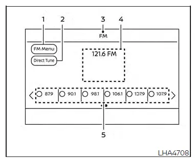 Nissan Altima L34. Audio system