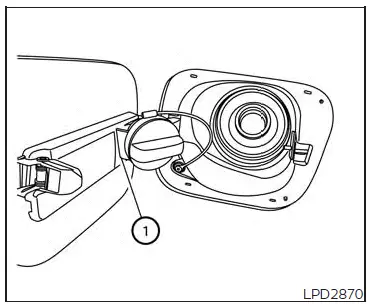 Nissan Altima L34. Fuel-filler door