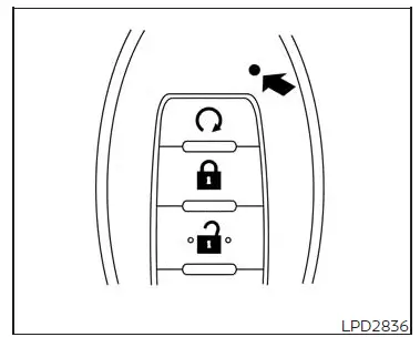 Nissan Altima L34. NISSAN Intelligent Key System