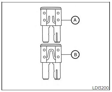 Nissan Altima L34. Fuses