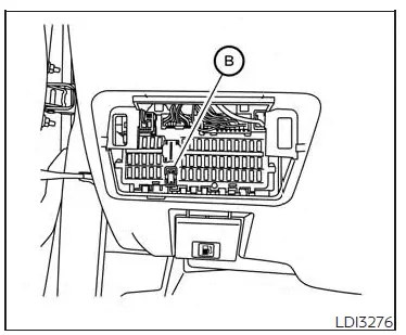 Nissan Altima L34. Fuses