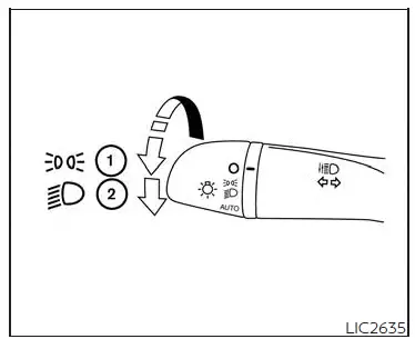 Nissan Altima L34. Headlight and turn signal switch