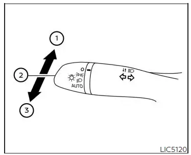 Nissan Altima L34. Headlight and turn signal switch