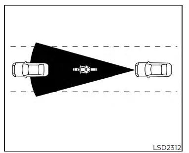 Nissan Altima L34. Intelligent Forward Collision Warning (I-FCW)