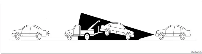 Nissan Altima L34. Intelligent Forward Collision Warning (I-FCW)