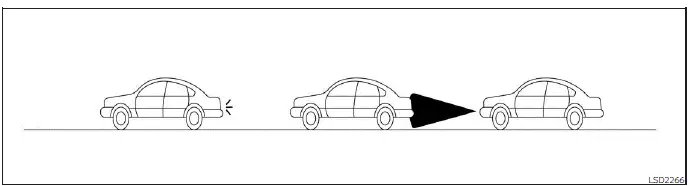 Nissan Altima L34. Intelligent Forward Collision Warning (I-FCW)