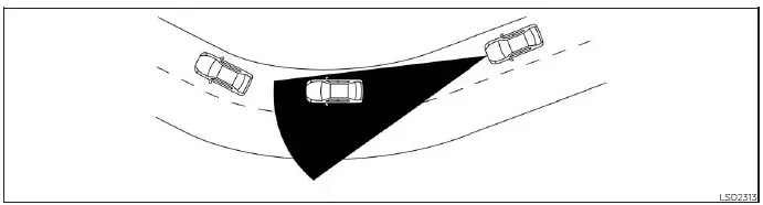 Nissan Altima L34. Intelligent Forward Collision Warning (I-FCW)