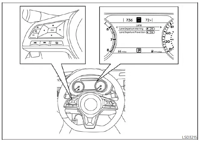 Nissan Altima L34. Intelligent Lane Intervention (I-LI) 