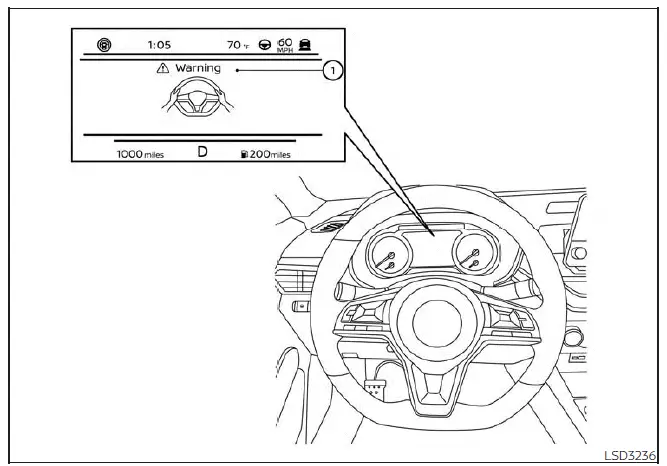 Nissan Altima L34. ProPILOT Assist (if so equipped)