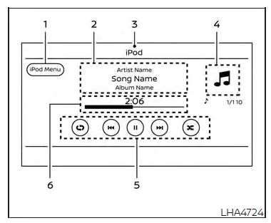 Nissan Altima L34. Audio system