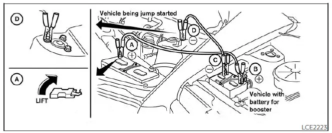 Nissan Altima L34. Jump starting