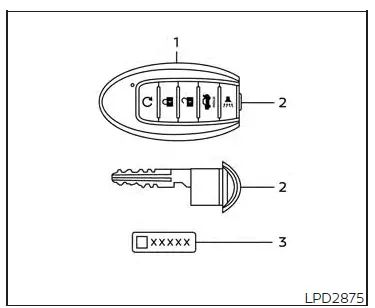 Nissan Altima L34. Keys