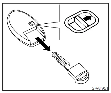 Nissan Altima L34. NISSAN Intelligent Key