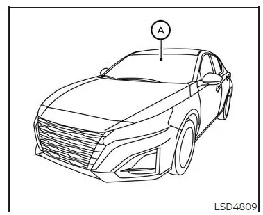 Nissan Altima L34. Lane Departure Warning (LDW)