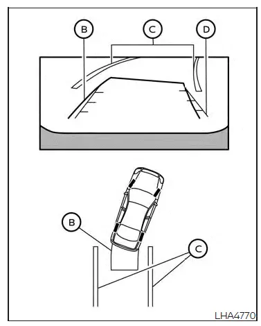 Nissan Altima L34. Intelligent Around View Monitor