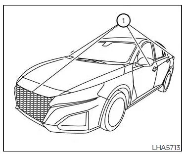 Nissan Altima L34. Moving Object Detection (MOD)