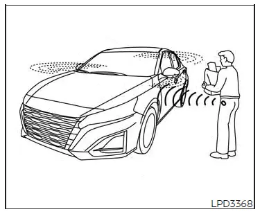 Nissan Altima L34. NISSAN Intelligent Key System