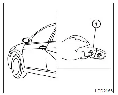 Nissan Altima L34. NISSAN Intelligent Key System